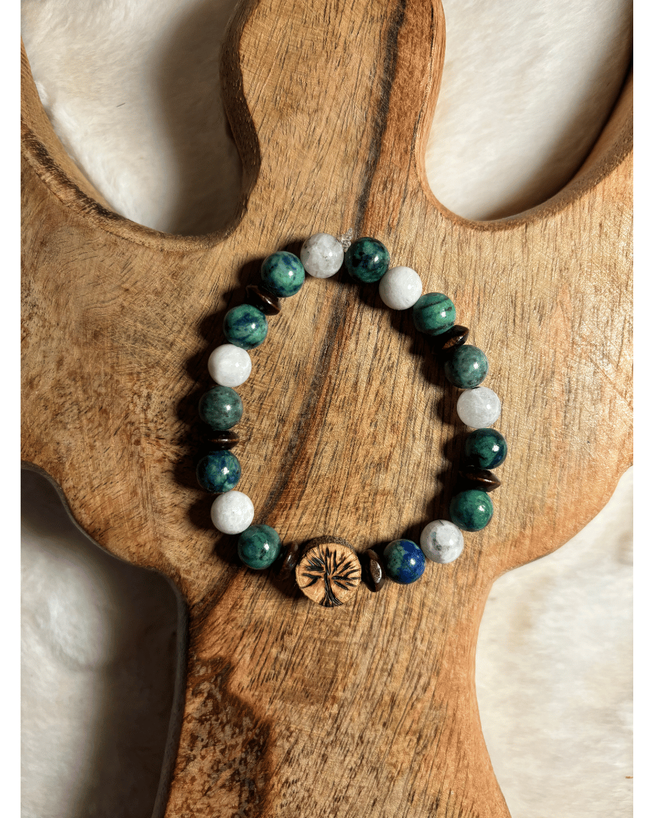 Transformation & Connexion Spirituelle